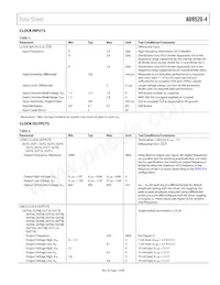 AD9520-4BCPZ-REEL7 Datasheet Pagina 7