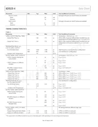 AD9520-4BCPZ-REEL7 Datasheet Pagina 8