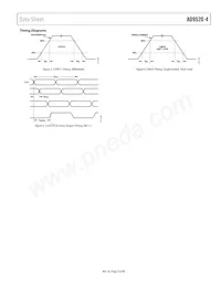 AD9520-4BCPZ-REEL7 Datasheet Pagina 9