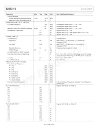 AD9522-0BCPZ-REEL7數據表 頁面 6