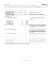 AD9522-0BCPZ-REEL7數據表 頁面 7