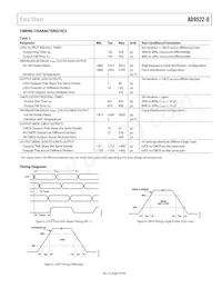 AD9522-0BCPZ-REEL7數據表 頁面 9