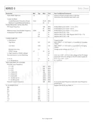 AD9522-3BCPZ-REEL7 Datasheet Pagina 6