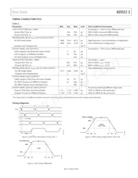 AD9522-3BCPZ-REEL7 Datasheet Pagina 9