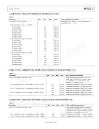 AD9522-3BCPZ-REEL7數據表 頁面 11