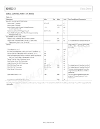 AD9522-3BCPZ-REEL7 Datenblatt Seite 14