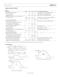 AD9522-4BCPZ-REEL7 Datasheet Pagina 9