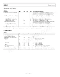 AD9525BCPZ-REEL7數據表 頁面 6