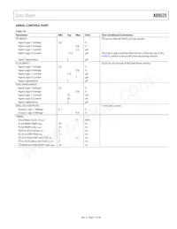 AD9525BCPZ-REEL7數據表 頁面 11