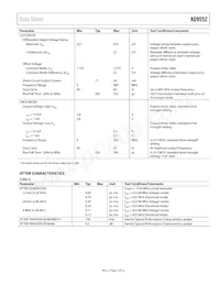 AD9552BCPZ-REEL7 Datasheet Pagina 5