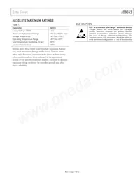 AD9552BCPZ-REEL7 Datasheet Pagina 7