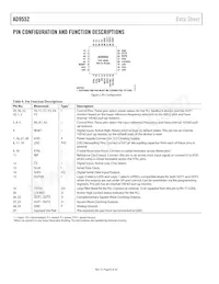 AD9552BCPZ-REEL7數據表 頁面 8