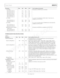 AD9576BCPZ-REEL7 Datasheet Pagina 5