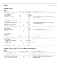 AD9576BCPZ-REEL7 Datasheet Pagina 6