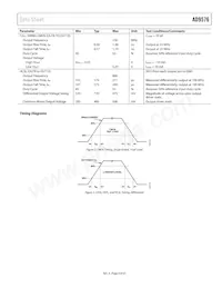 AD9576BCPZ-REEL7 Datasheet Pagina 9