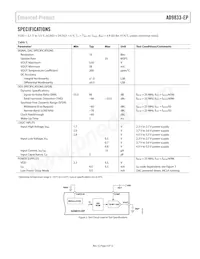 AD9833SRMZ-EP-RL7 Datasheet Pagina 3