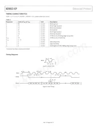 AD9833SRMZ-EP-RL7 Datasheet Pagina 4