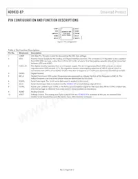 AD9833SRMZ-EP-RL7 Datasheet Pagina 6