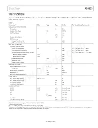 AD9835BRU-REEL7 Datasheet Pagina 3