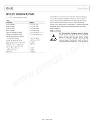 AD9835BRU-REEL7 Datasheet Pagina 6