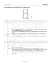 AD9835BRU-REEL7 Datasheet Pagina 7