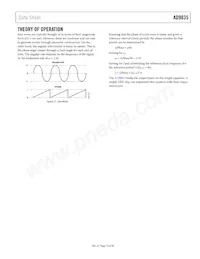 AD9835BRU-REEL7 Datasheet Pagina 13