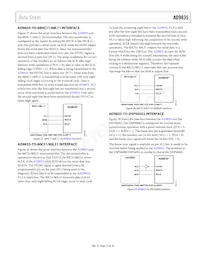 AD9835BRU-REEL7 Datasheet Pagina 21