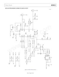 AD9835BRU-REEL7數據表 頁面 23