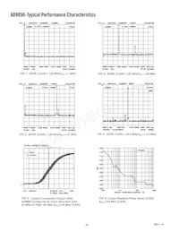 AD9850BRS-REEL Datasheet Page 6
