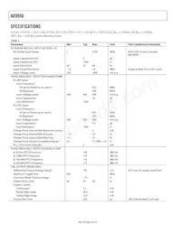 AD9956YCPZ-REEL7 Datasheet Page 4