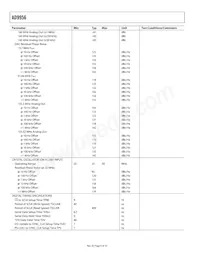 AD9956YCPZ-REEL7 Datasheet Pagina 6