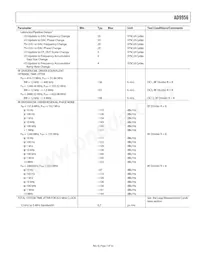 AD9956YCPZ-REEL7 Datasheet Pagina 7