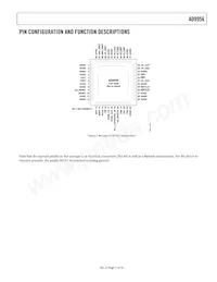 AD9956YCPZ-REEL7 Datasheet Pagina 11