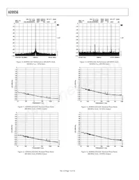 AD9956YCPZ-REEL7 Datasheet Pagina 14