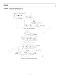 AD9956YCPZ-REEL7 Datasheet Pagina 16