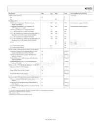 AD9959BCPZ Datasheet Pagina 7