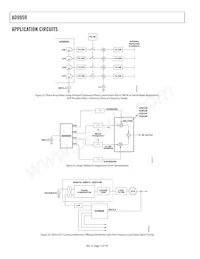 AD9959BCPZ Datenblatt Seite 14