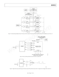 AD9959BCPZ Datenblatt Seite 15