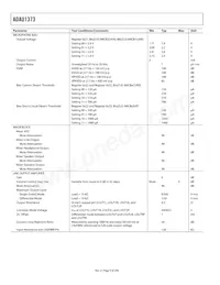 ADAU1373BCBZ-RL Datenblatt Seite 8