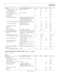 ADAU1461WBCPZ-R7 Datasheet Pagina 5