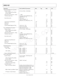 ADAU1461WBCPZ-R7數據表 頁面 6