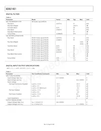 ADAU1461WBCPZ-R7 Datasheet Pagina 8