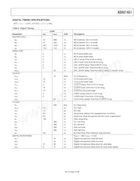 ADAU1461WBCPZ-R7 Datasheet Pagina 9