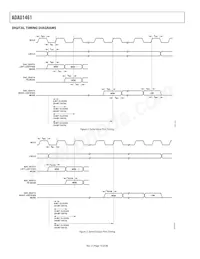 ADAU1461WBCPZ-R7數據表 頁面 10