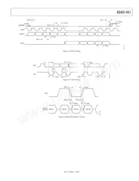 ADAU1461WBCPZ-R7 Datenblatt Seite 11