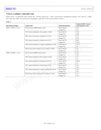 ADAU1761BCPZ-RL Datasheet Page 8