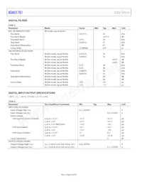 ADAU1761BCPZ-RL Datasheet Page 10
