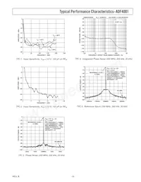 ADF4001BRU-REEL7 Таблица данных Страница 5