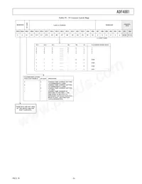 ADF4001BRU-REEL7 Таблица данных Страница 9