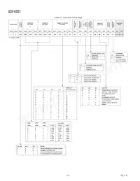 ADF4001BRU-REEL7 Datasheet Page 10